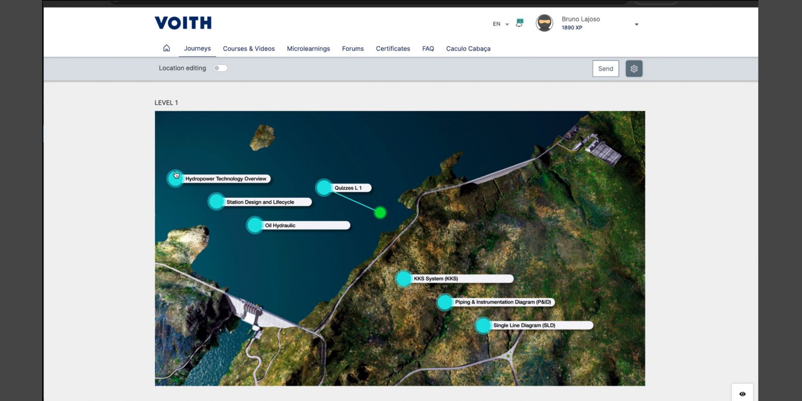 Voith Hydroschool Project